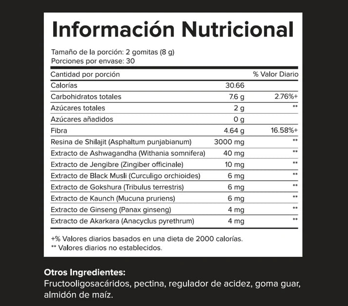 Eleveit Gold Gomitas de Shilajit Puro del Himalaya: Con Ashwagandha, Black Musli y Gokshura