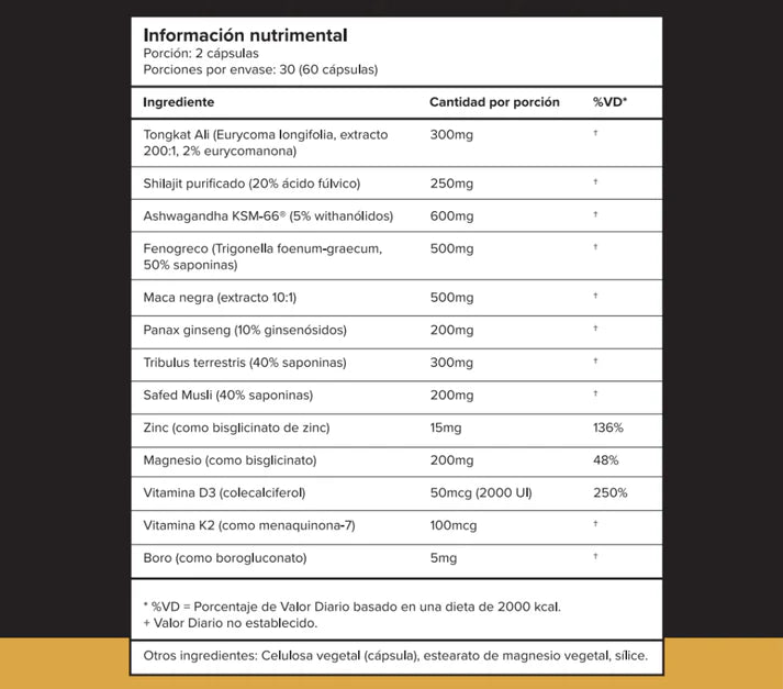 Cápsulas "Potencia Masculina"
