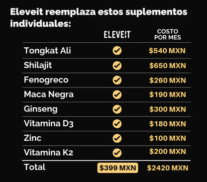 Cápsulas "Potencia Masculina"